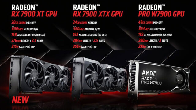 AMD Expands RDNA-3 GPUs' AI Compatibility, Targets PyTorch via ROCm 5.7