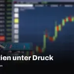 AI-Aktienrücksetzer zieht Tech-Indizes auf Mehrmonats-Tiefs