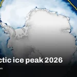 Antarctic sea ice peaked at 17.59 million sq km in 2026