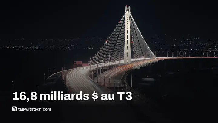 Anthropic annonce 16,8 milliards $ de revenus au T3 alors que l’IPO se profile