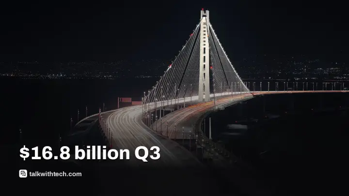 Anthropic Q3 revenue hits $16.8 billion as IPO nears