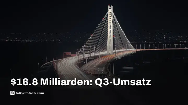 Anthropic meldet Q3-Umsatz von $16.8 Milliarden vor möglichem IPO