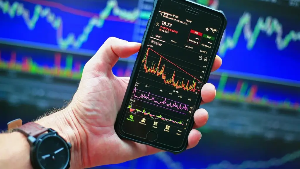 Stock market screen