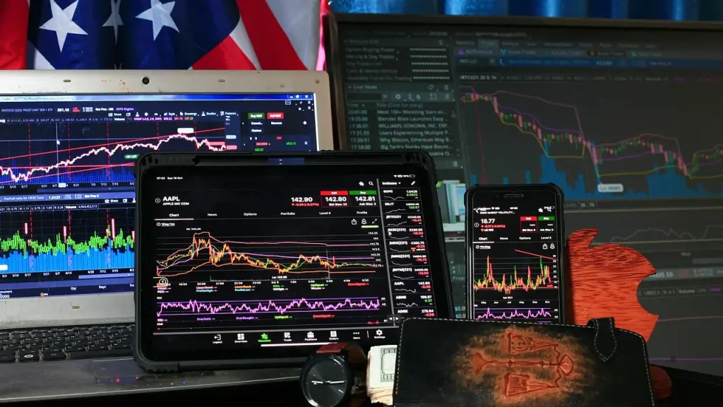 Stock market screen