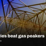 Four-hour batteries now undercut open-cycle gas turbines worldwide