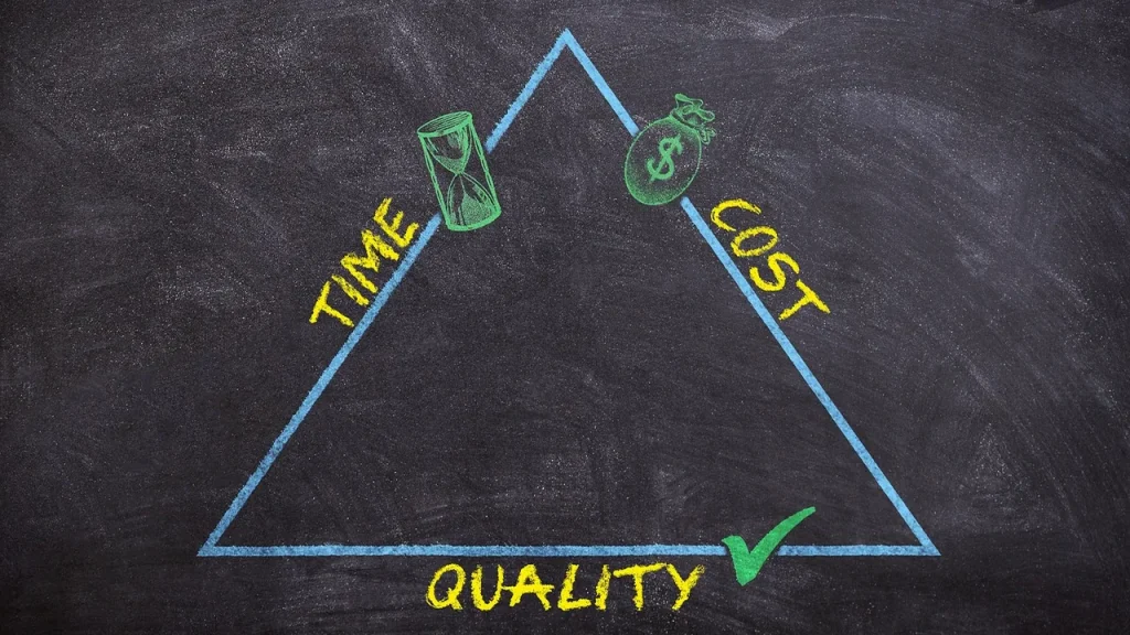 Graphic showing budget plan tiers and prices